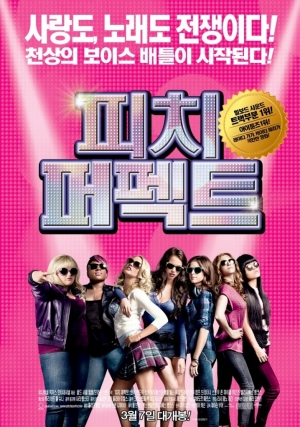 Идеальный голос (2012)